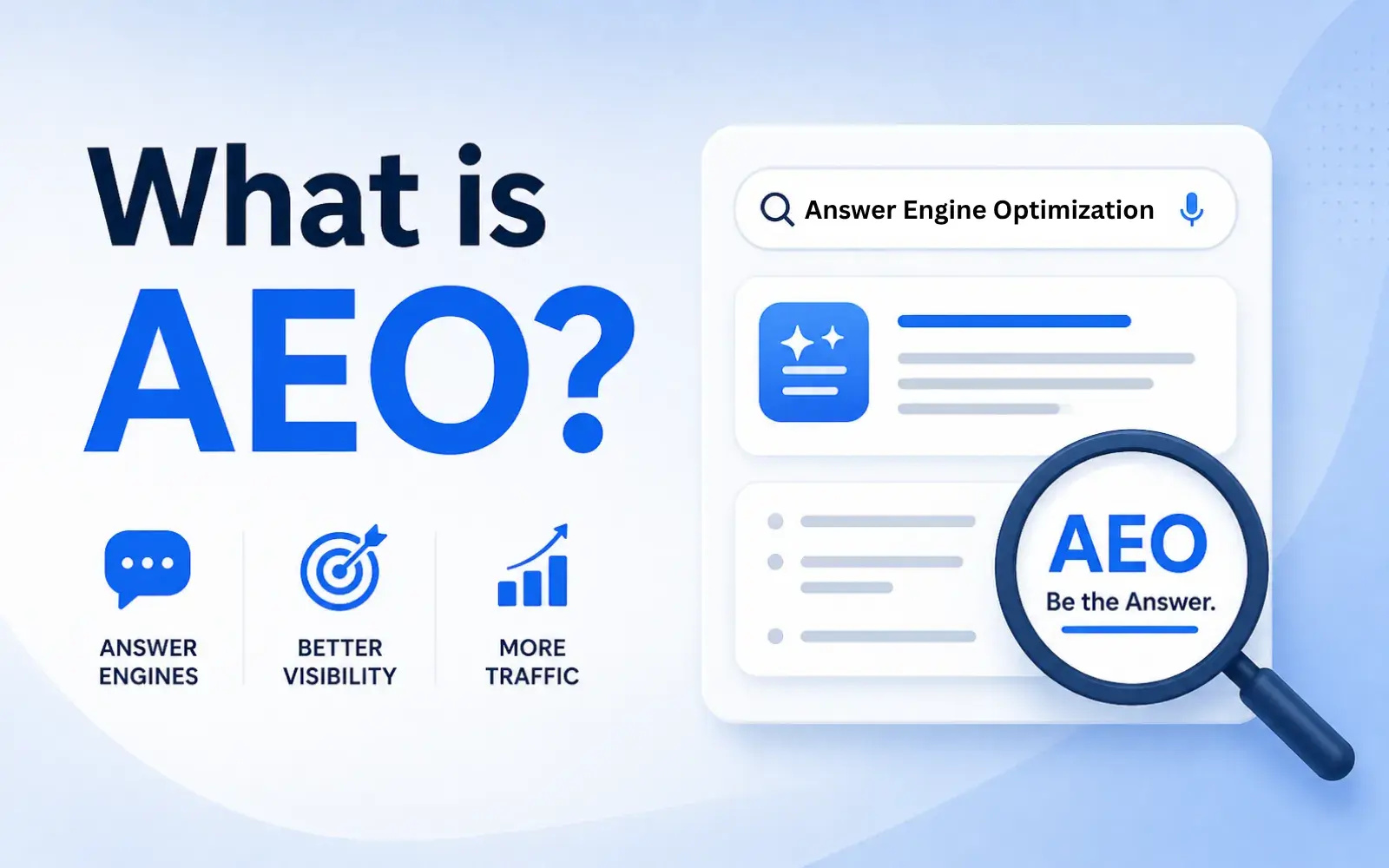 Illustration explaining Answer Engine Optimisation with answer engines, visibility and traffic