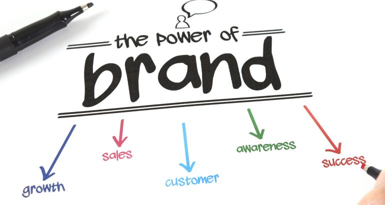 The power of brand graphic showing growth, sales, customer awareness and success
