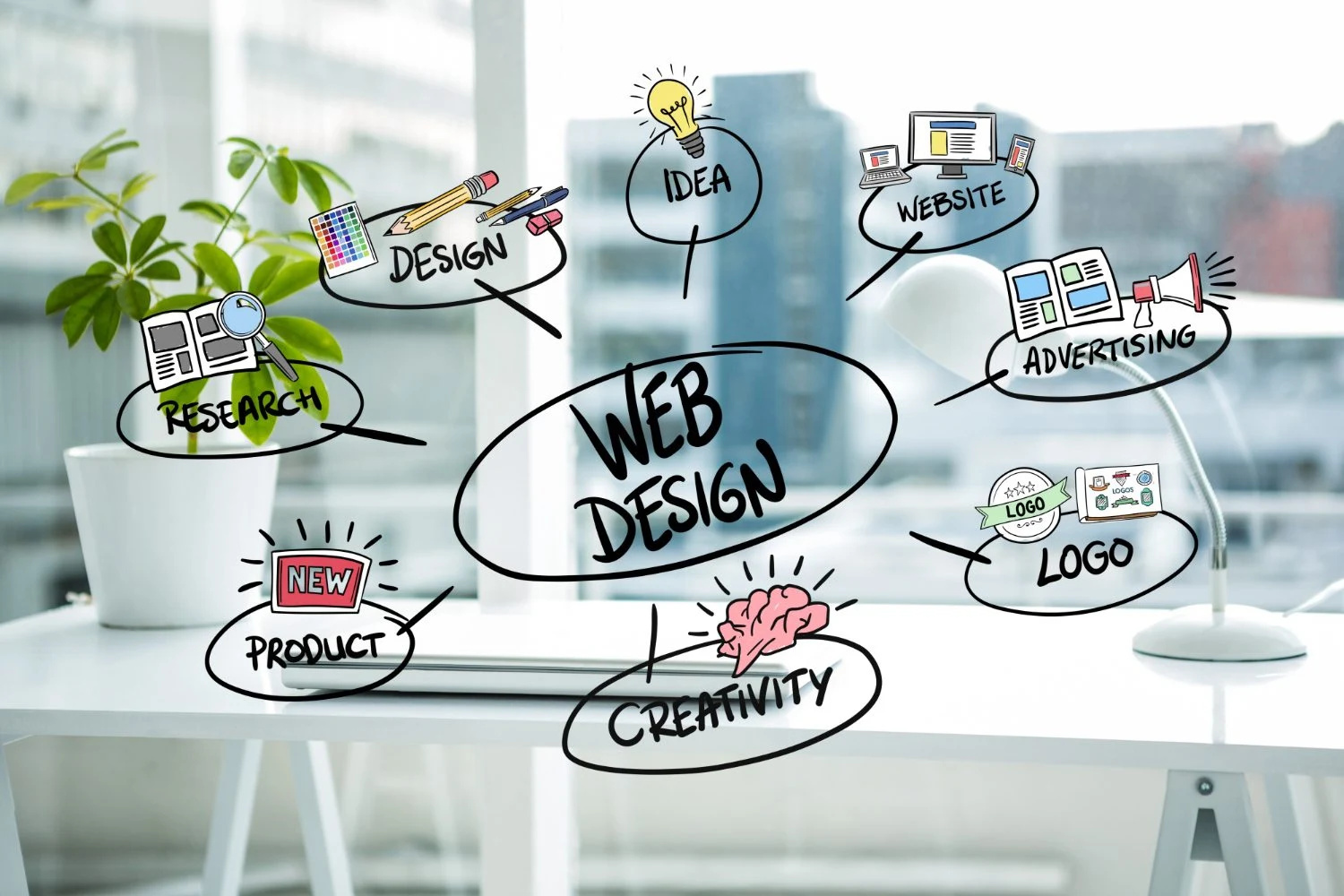 Creative website design planning concepts